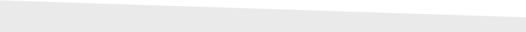 bottom