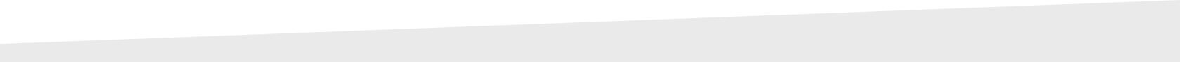 bottom